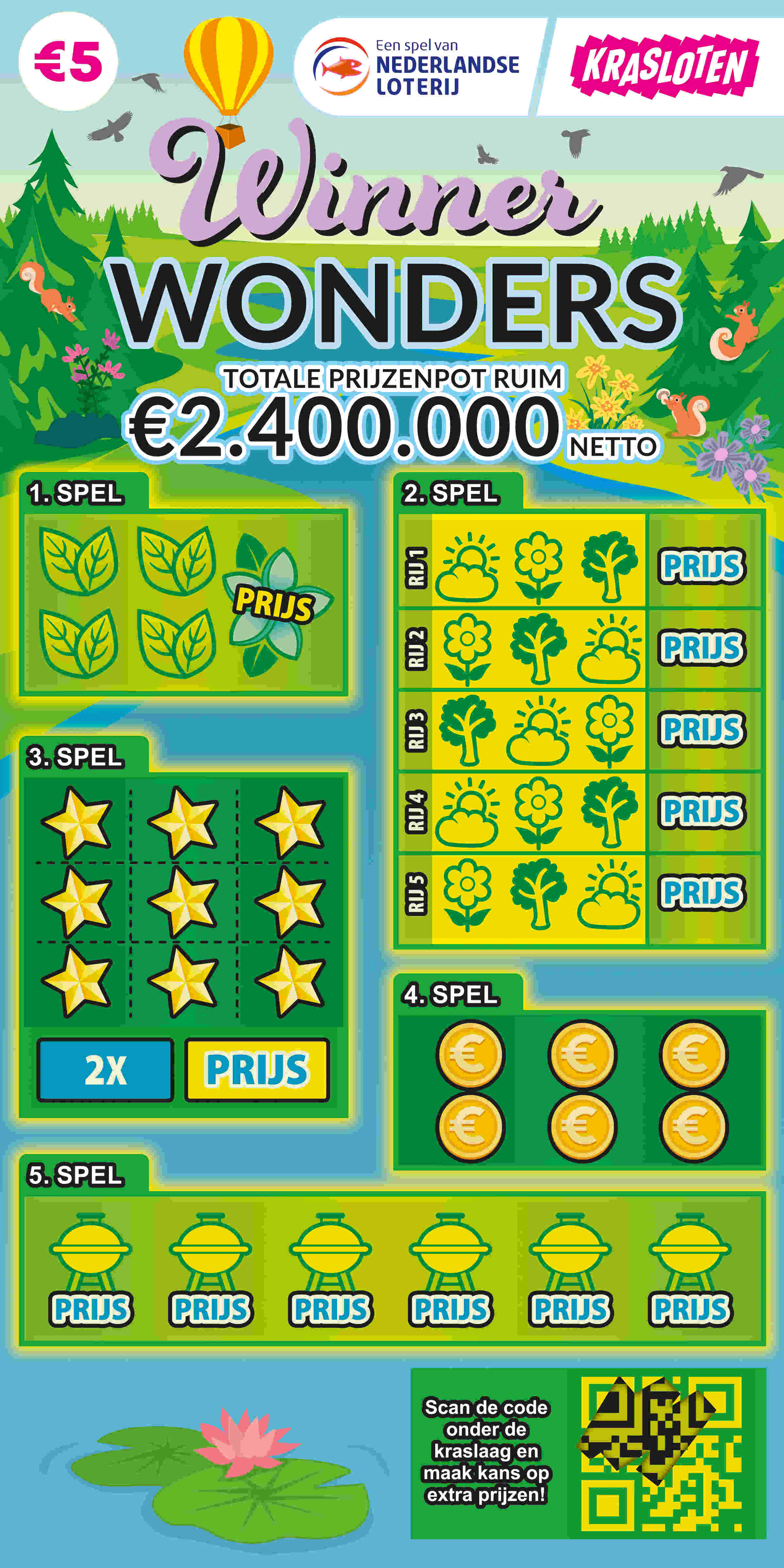 Winner Wonders lente Kraslot