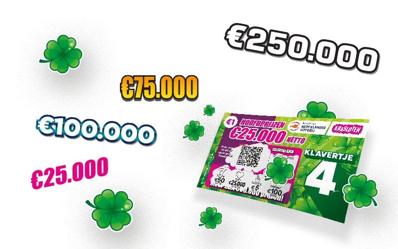 Gewonnen hoofdprijzen 