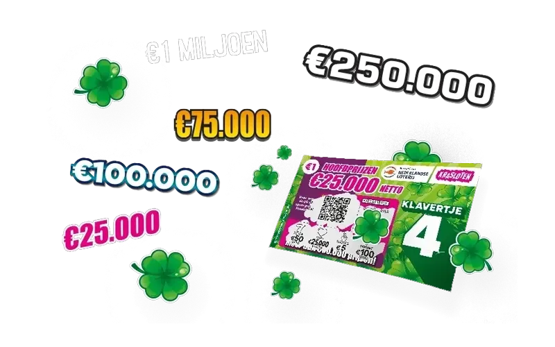 Gewonnen hoofdprijzen