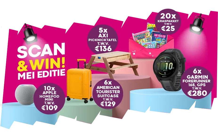 Scan en Win prijzenpakket