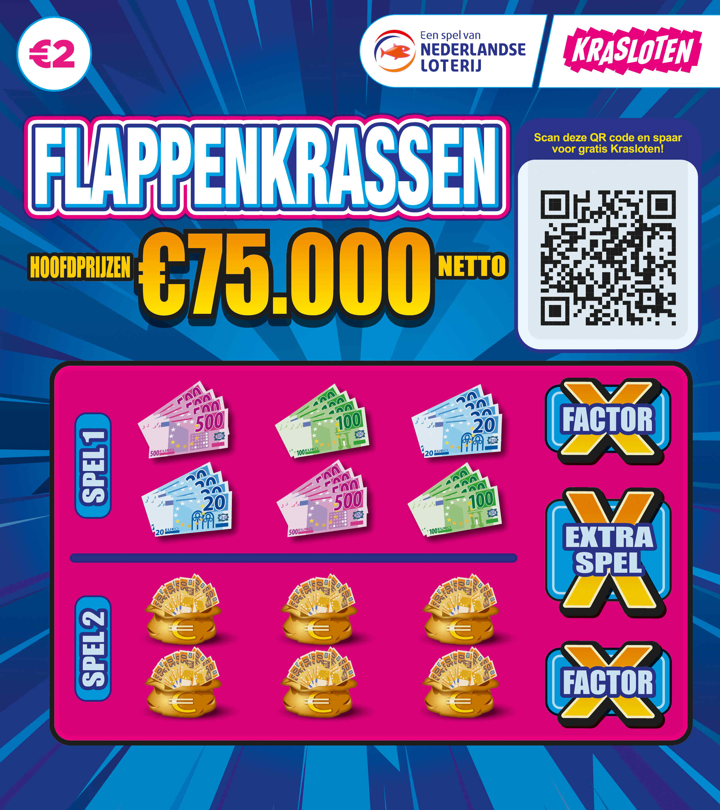 FlappenKrassen Kraslot