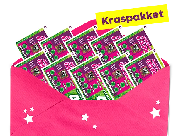 Winstraat: Klavertje 4